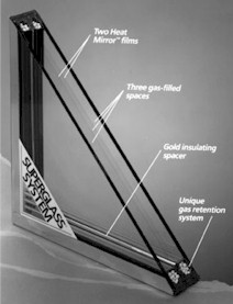 Efficient Window