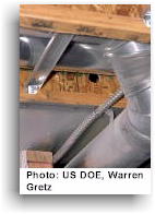 Duct Insulation